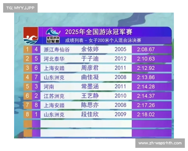 国际反兴奋剂机构突检中国游泳队全员阴性成绩彰显团队清白 国际反兴奋剂机构突检中国游泳队全员阴性成绩彰显团队清白